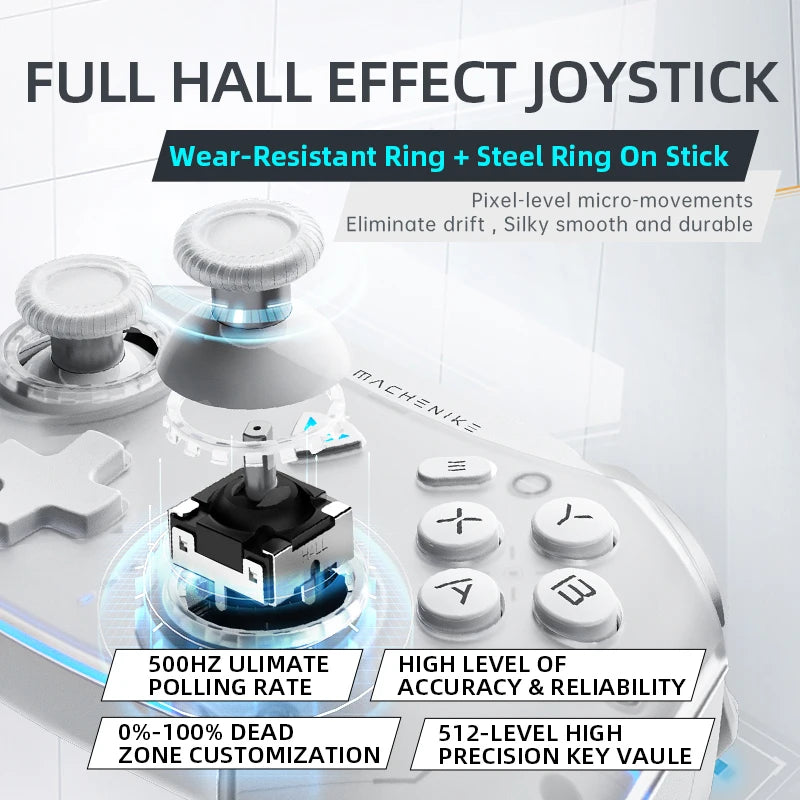 Machenike Gamepad Wireless Gaming Controller G5 Pro Elite Hall Trigger Joystick Mecha-Tactile Buttons For Switch PC Android IOS HHFMpro