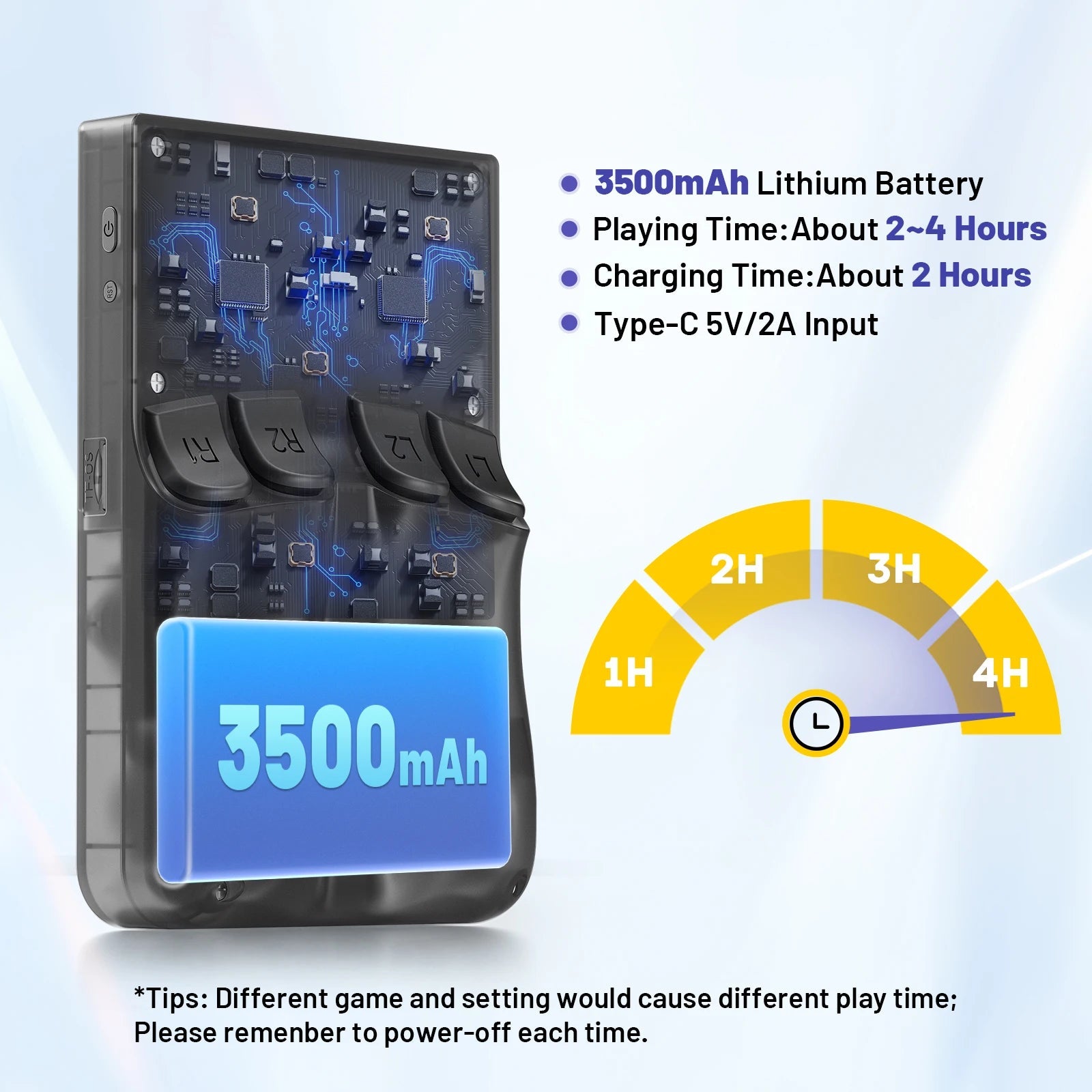 KINHANK Open Source K36 Retro Handheld Video Game Console 16000 Games Emulator for PS1/PSP/DC/N64/SS 500nit 3.5 Inch IPS Screen HHFMpro