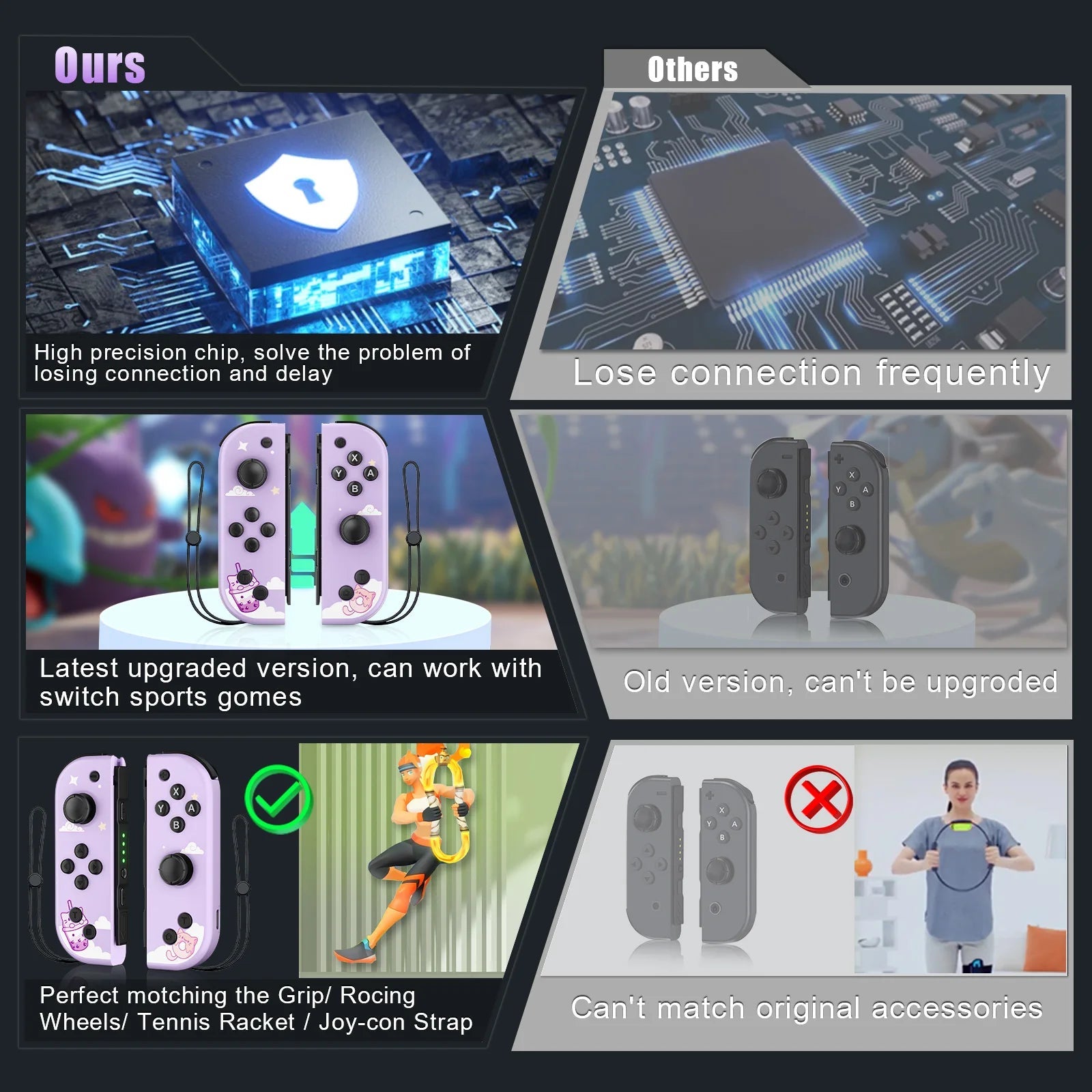 Mini Joypad For Nintendo Switch/Ios/Android/Pc Gamepad For Remote Controller With Wake-Up Function Motion Control/Dual Vibration HHFMpro