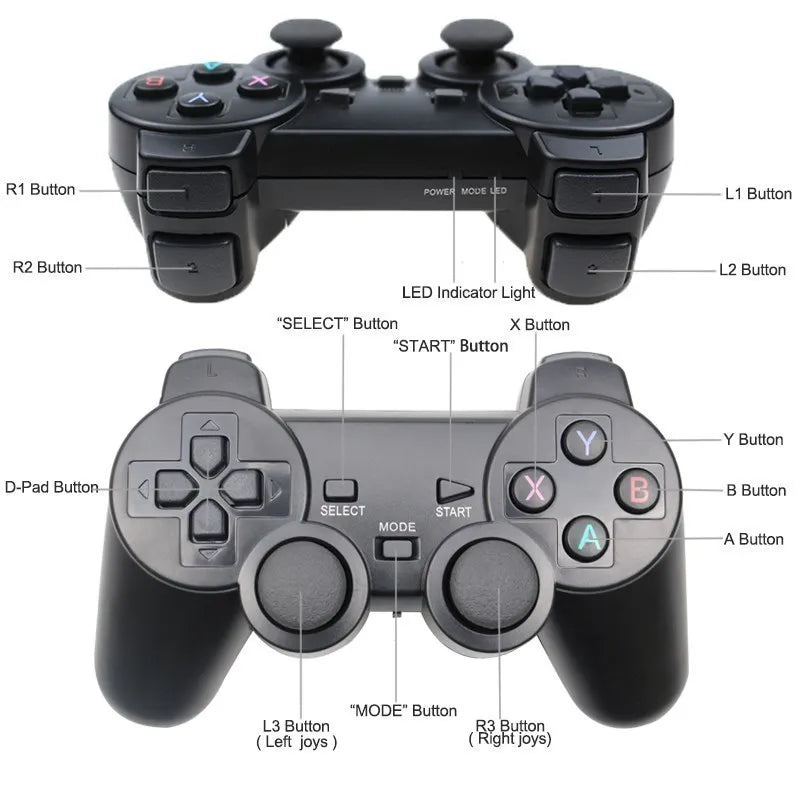 2 PCS 2.4Ghz Wireless Gamepad No Delay Game Controller USB Joystick For PC Android TV Controle for PC BOX GAME BOX HHFMpro