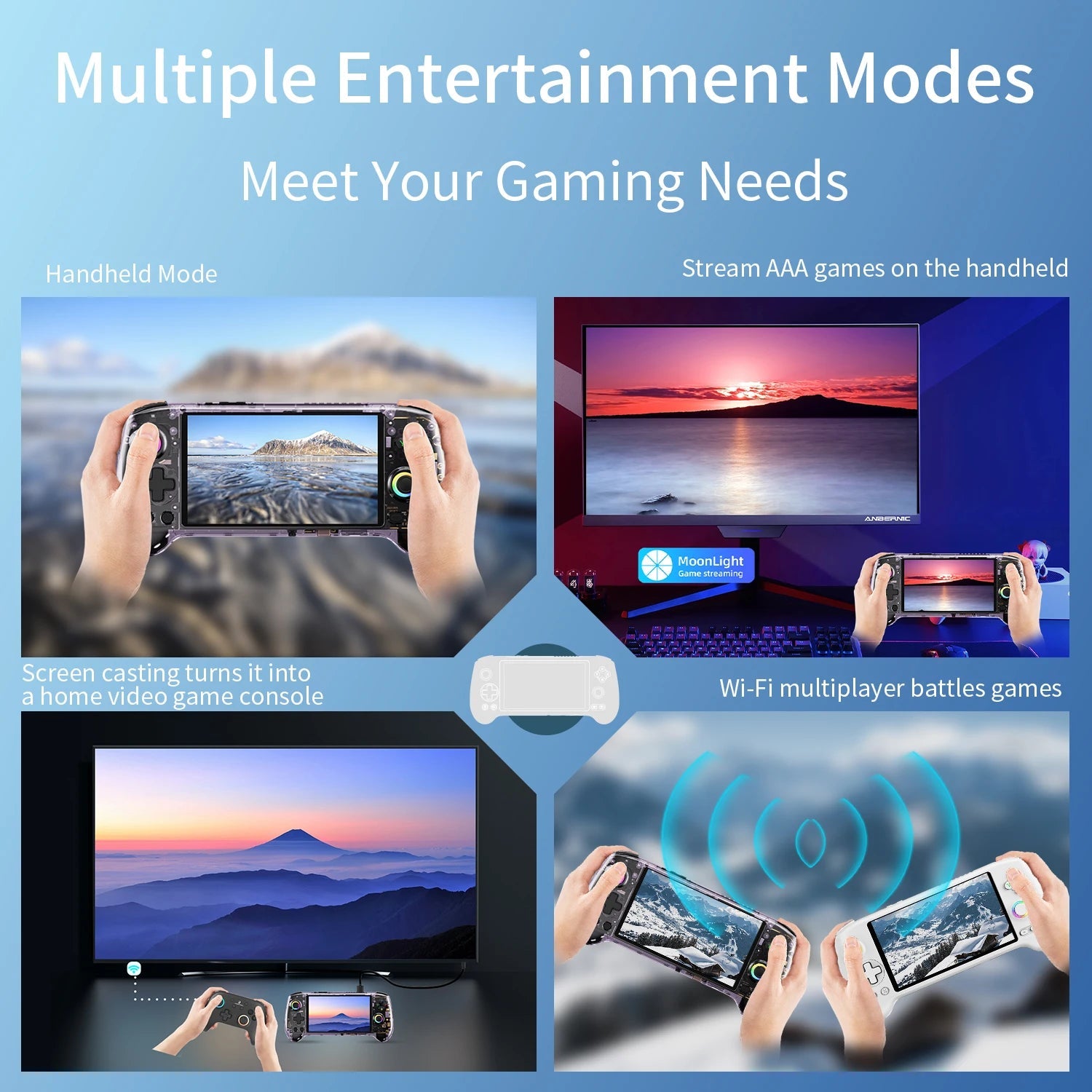 ANBERNIC RG557 RG556 Handheld Game Console Video Gaming Player 5.48" AMOLED Screen 1920*1080 Android 14 WIFI Bluetooth 5.3 HHFMpro