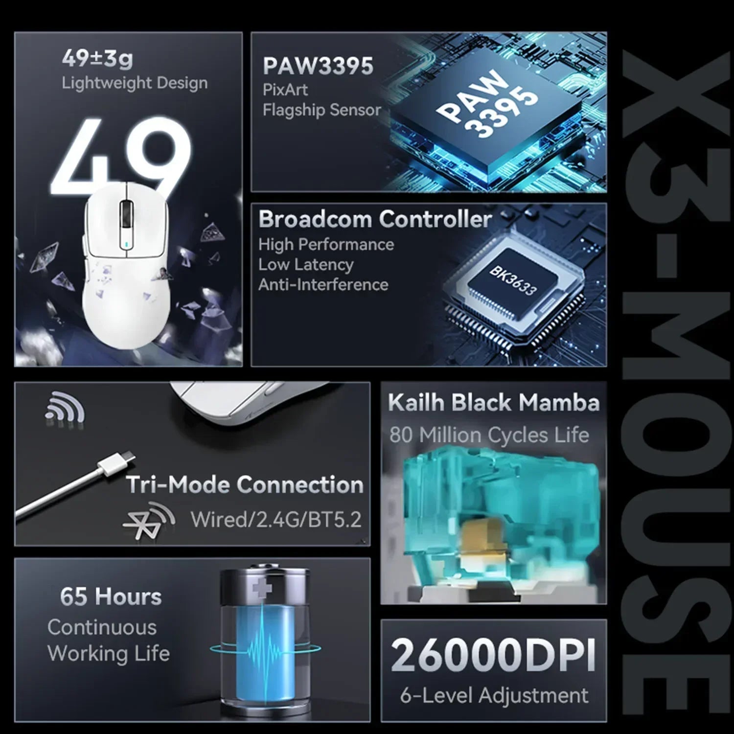 Attack Shark X3 Bluetooth Mouse,PixArt PAW3395,26000dpi,2.4g Wireless Tri-Mode Connection,Lightweight Macro Gaming Mouse HHFMpro