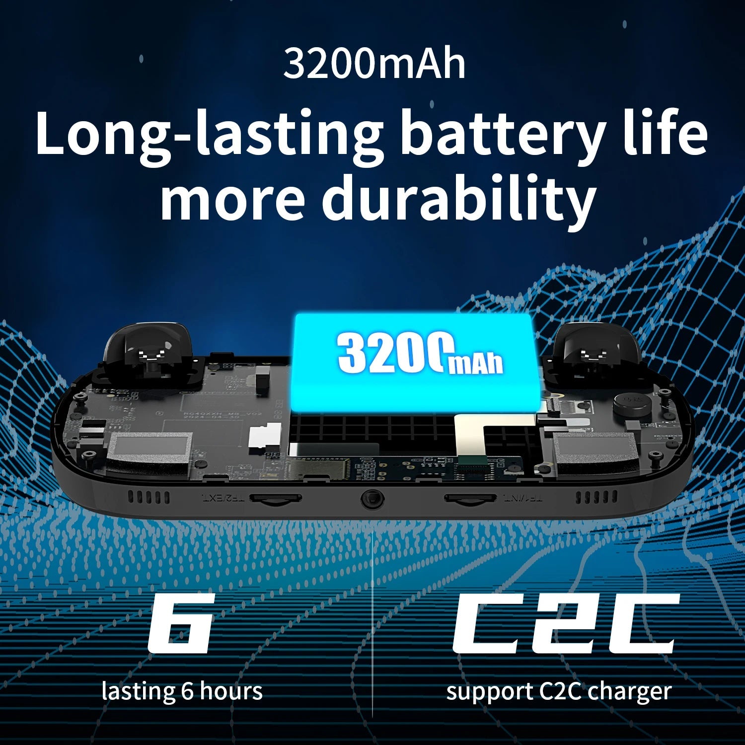 ANBERNIC RG40XX H Handheld Game Console Linux 64-bit System 4.0 inch IPS 3200mAh Retro Video Gaming Console 64G 5000+ Games Gift HHFMpro