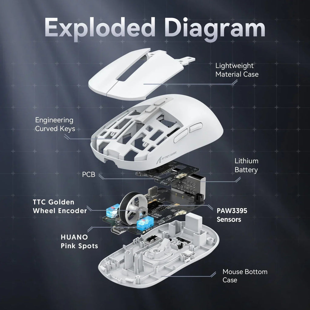 Attack shark X6 Bluetooth Mouse,PAW3395,2.4 Tri-Mode Connection, RGB Touch Magnetic Charging Base, Macro Gaming Mouse HHFMpro