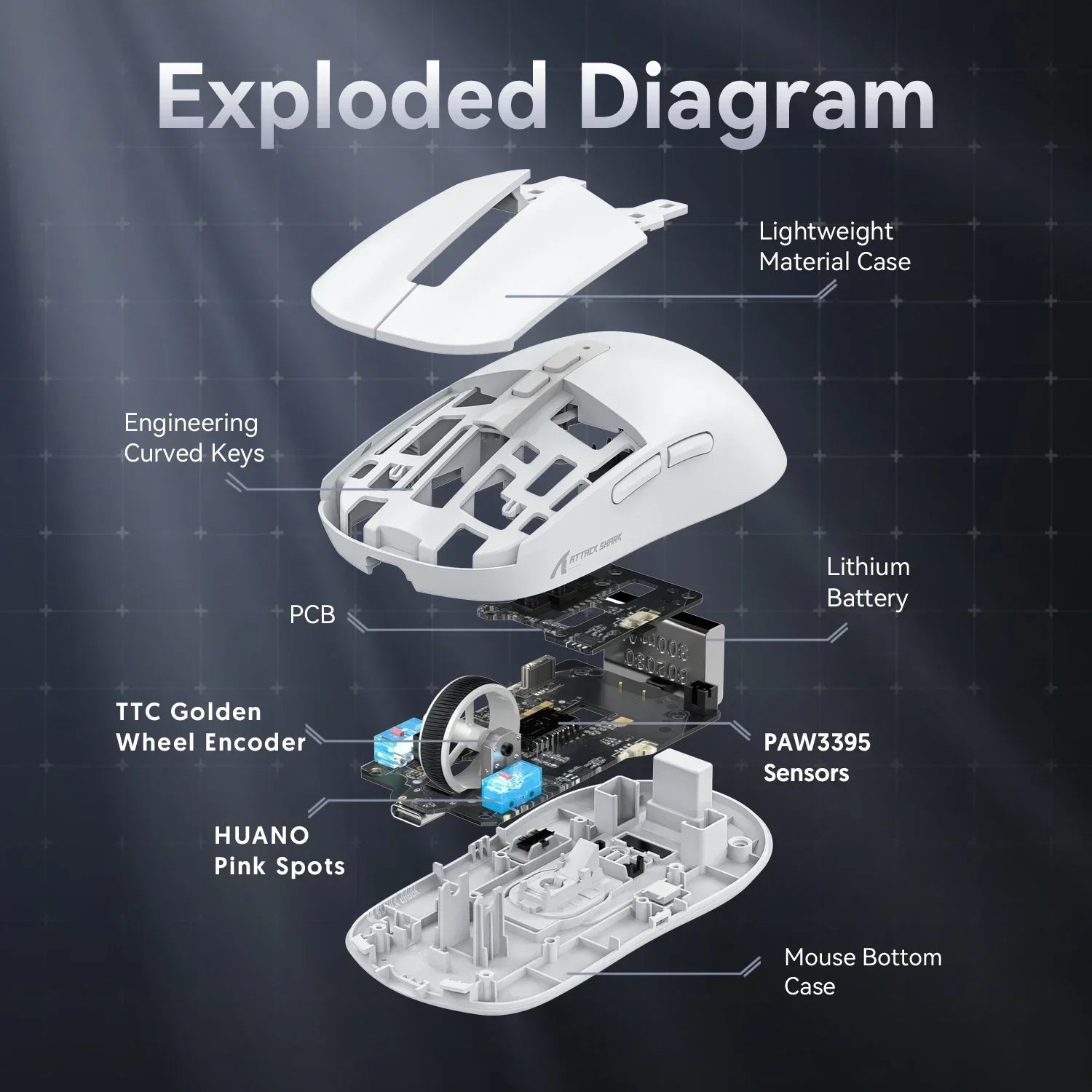 Attack shark X6 Bluetooth Mouse,PAW3395,2.4 Tri-Mode Connection, RGB Touch Magnetic Charging Base, Macro Gaming Mouse HHFMpro