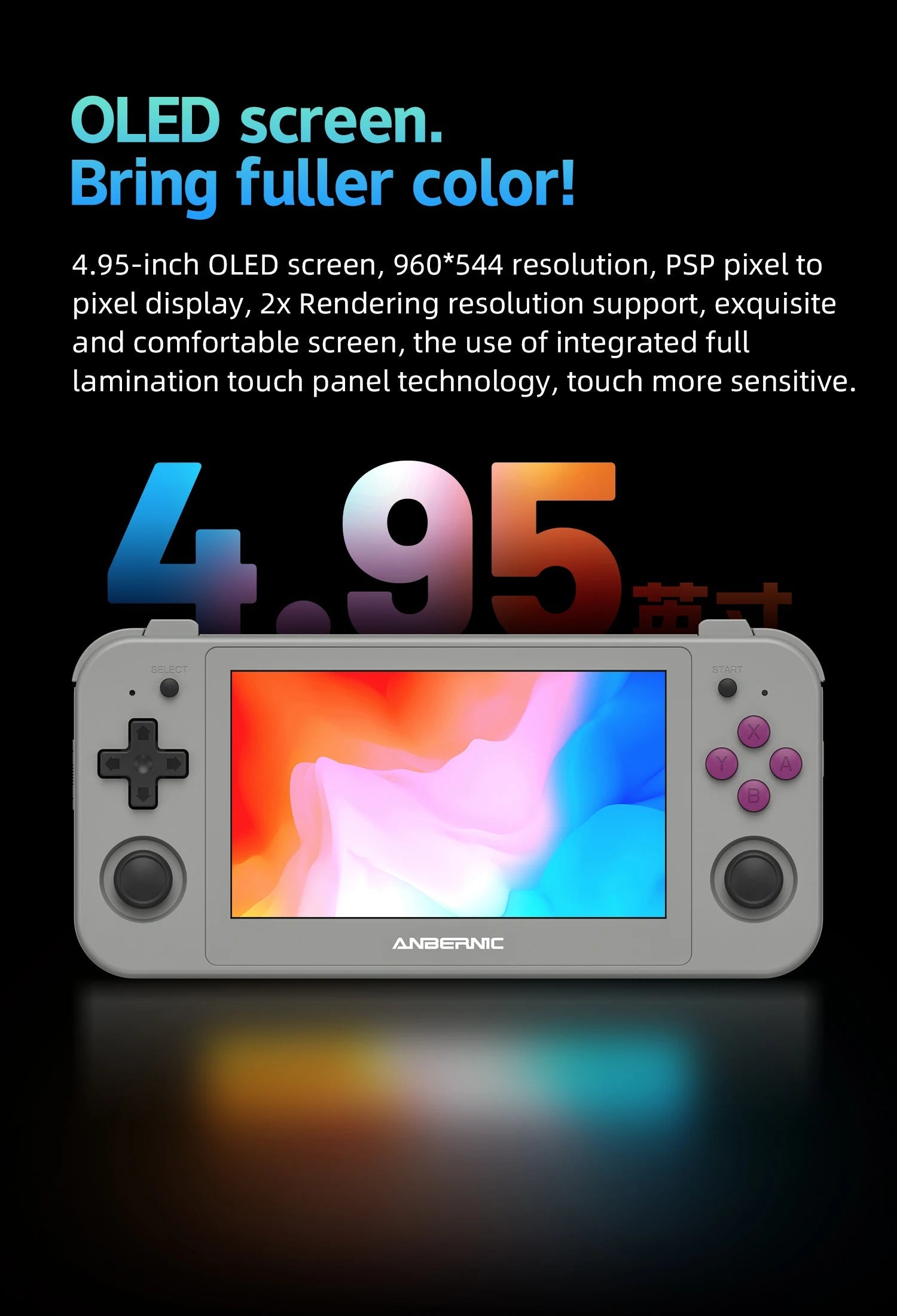 ANBERNIC RG505 Handheld Game Console Android 12 Unisoc Tiger T618 Built-in 128G Pre-Loaded 3172 Games 4.95 Inch OLED Screen HHFMpro