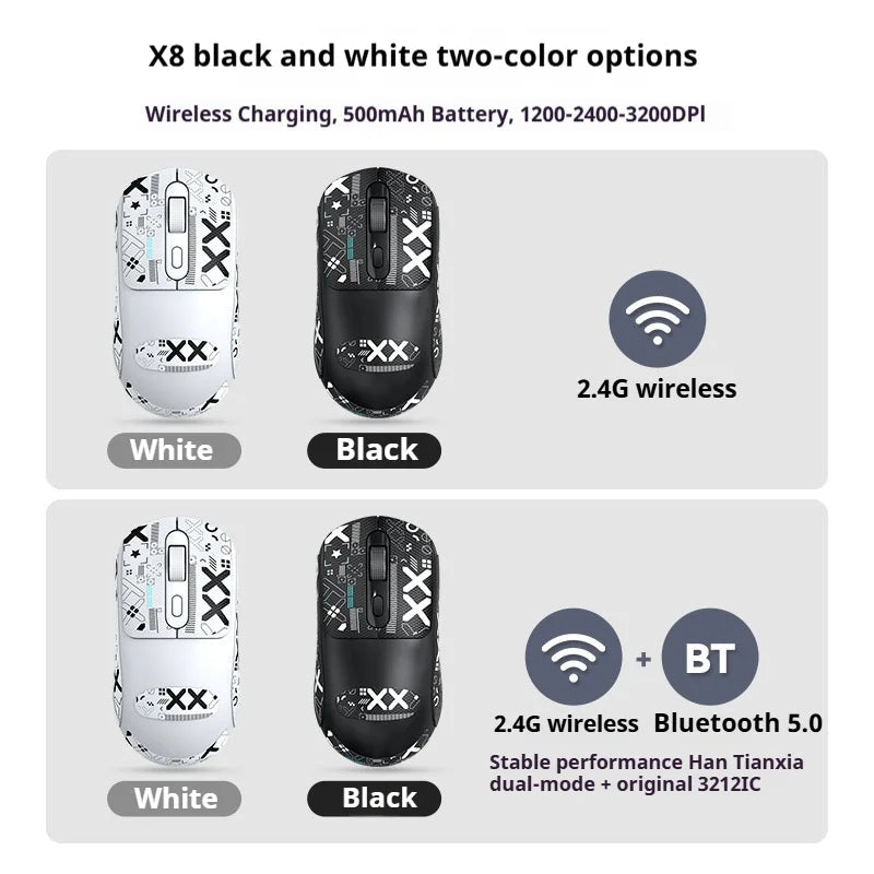 2025New Many Modes Bluetooth Gaming Mouse Rechargeable 2.4G USB Wireless RGB Backlight Mouse for iPad Tablet Laptop Computer HHFMpro