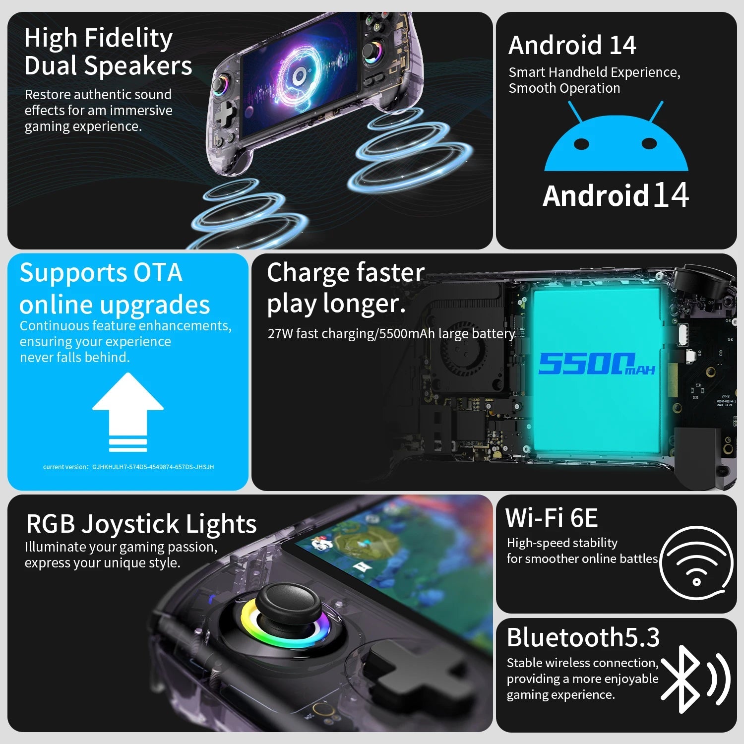 Anbernic RG557 Retro Handheld Game Console 5.48" AMOLED Dimensity 8300 Android Video Gaming Player Supports RixelHK 1080p Output HHFMpro