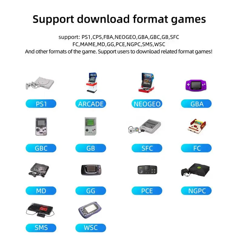 Anbernic Miyoo Mini Plus Game Console 3.5-Inch Ips Full View Oca Full Lamination Portable Gaming Nostalgic Handheld Game Players HHFMpro