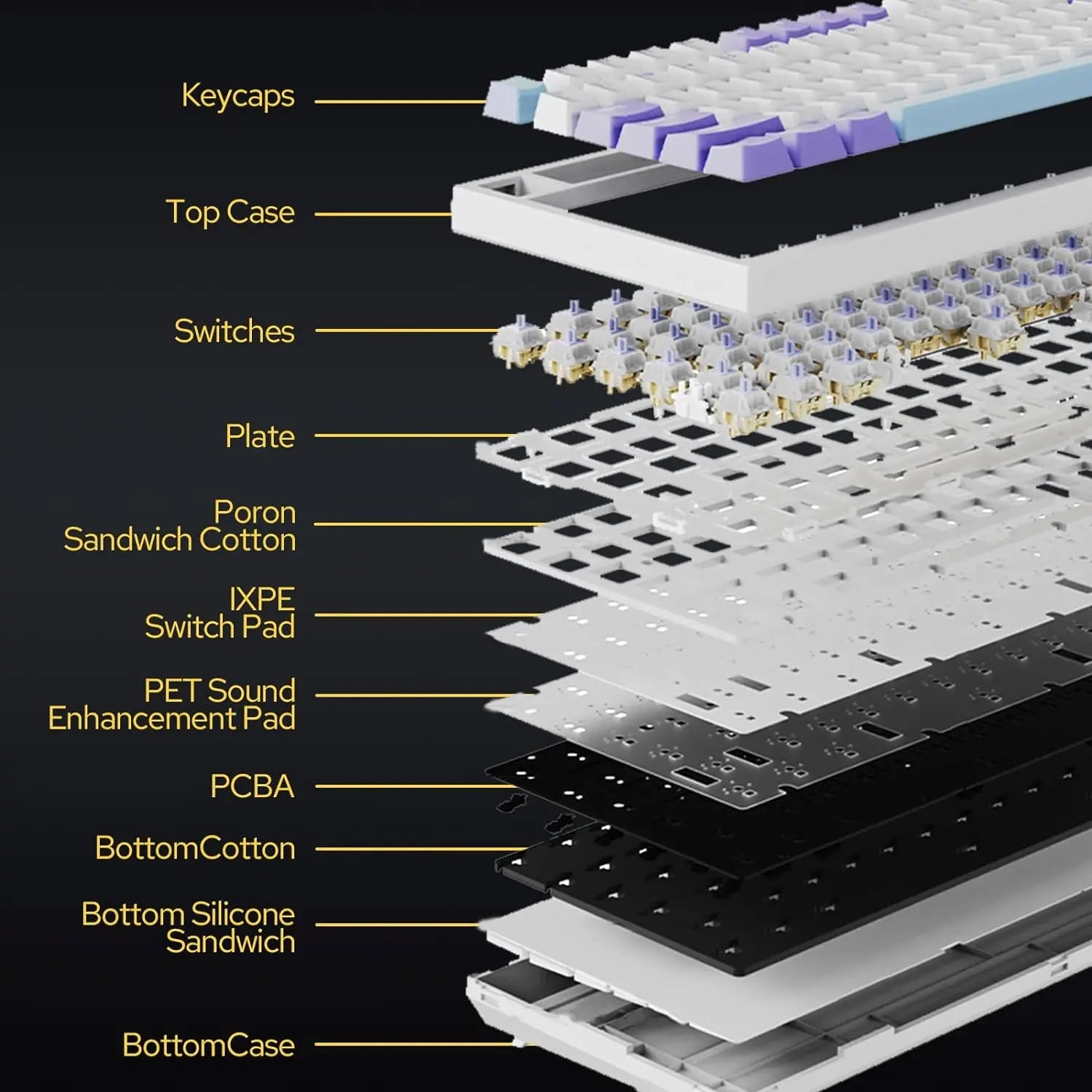 Ajazz AK820/AK820Pro Gaming Mechanical Keyboard Bluetooth 5.1/Wireless/C-Wired Customized Keyboard with Knob Hot Swapping Gasket HHFMpro