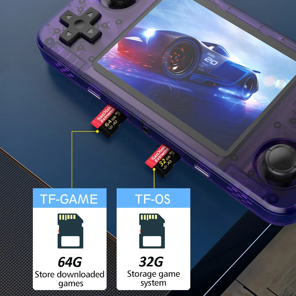 New R36H Retro Handheld Console Open-Source Linux System Classic Game Consoles 3.5 inch IPS Screen 64G Portable Video Player HHFMpro
