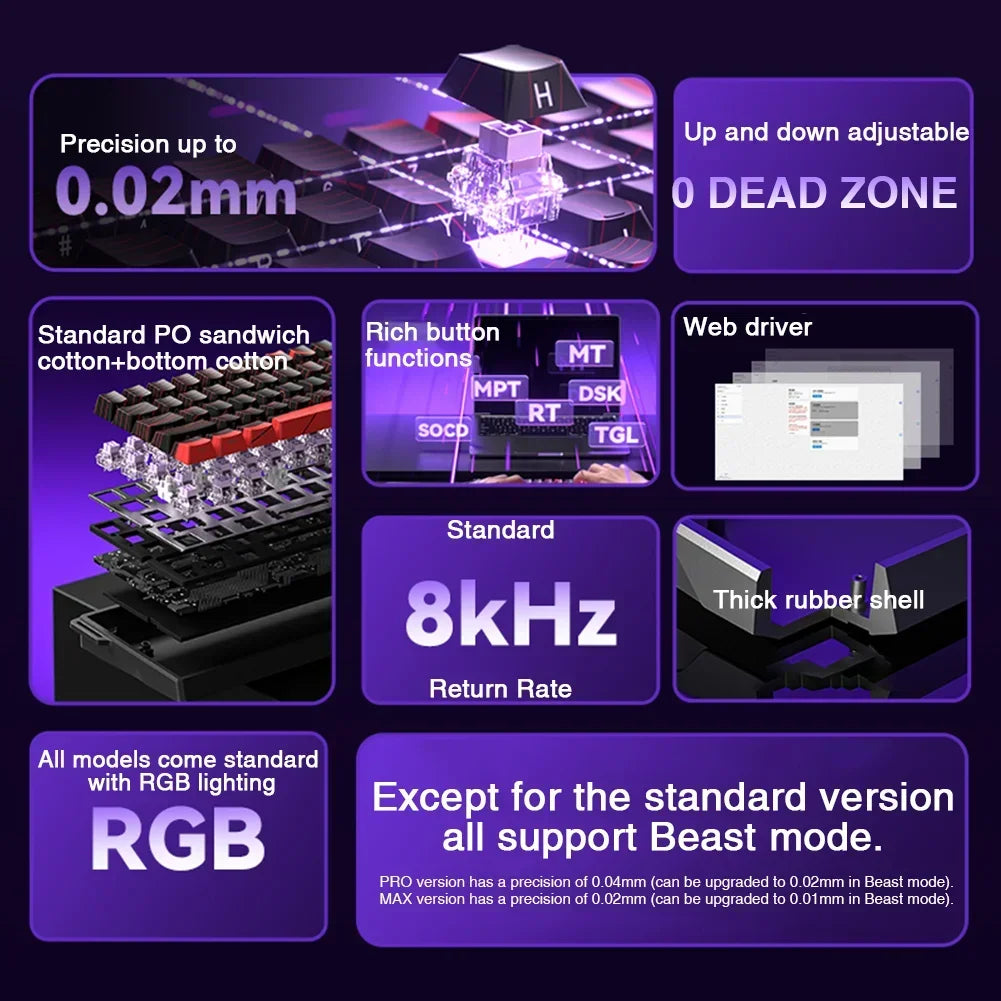 AULA WIN60 WIN68 HE Esports Magnetic Switch Keyboard Rapid Trigger 8K Return RGB Hotswap 60% 68% Custom Game Keyboard HHFMpro