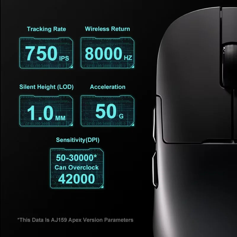 AJAZZ AJ159 APEX/AJ159PRO Wireless Gamer Mouse with RGB Magnetic Charging Base Lightweight  AJ159P Gaming Mouse for PC Laptop HHFMpro
