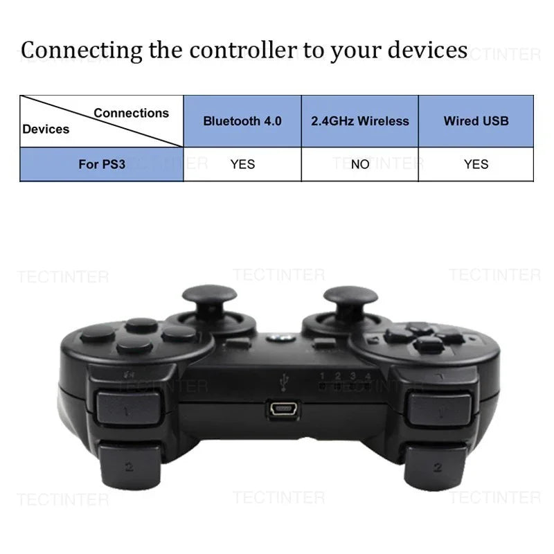 Wireless Gamepad For PS3 Controller Joystick Console Controle For Playstation 3 Joypad Accessories Support Bluetooth HHFMpro