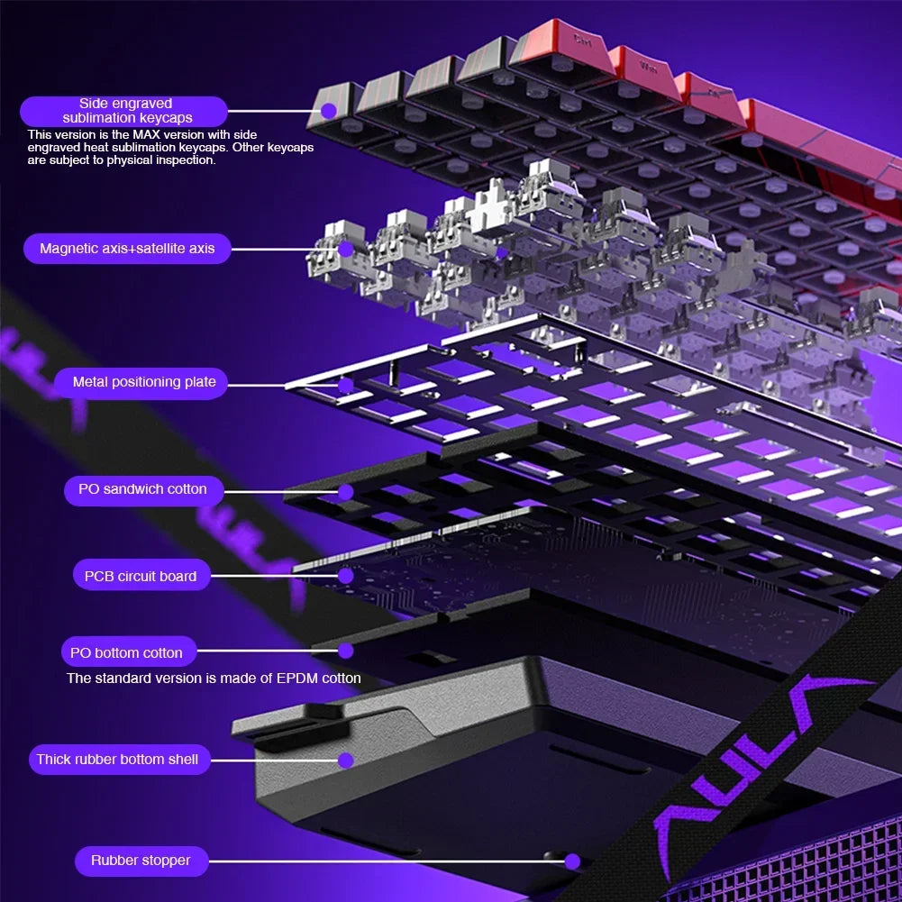 AULA WIN60 WIN68 HE Esports Magnetic Switch Keyboard Rapid Trigger 8K Return RGB Hotswap 60% 68% Custom Game Keyboard HHFMpro